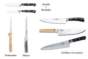 ¿Cuál es el mejor material para cuchillos de cocina?