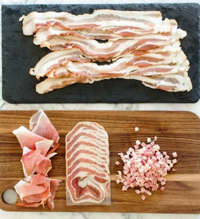¿Cuál es la diferencia entre tocino y panceta? Enterate Delicias