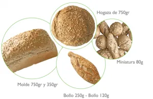 ¿Cuántas calorías tiene un bollo de pan integral?