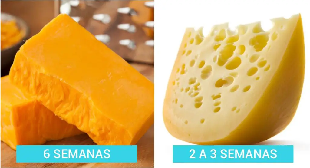 ¿Cuánto tiempo dura una tabla de queso en la nevera? - Enterate Delicias