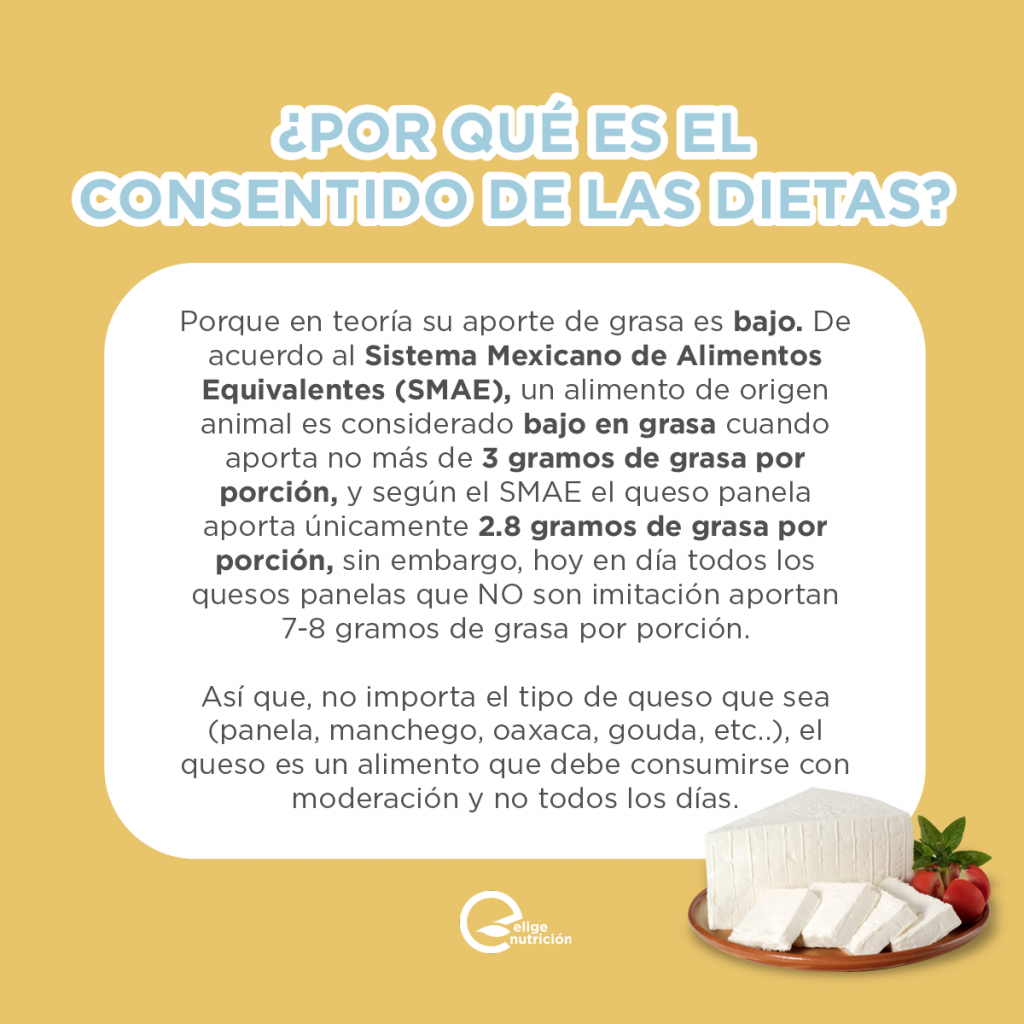 ¿Qué diferencia hay entre queso panela y queso fresco? Enterate Delicias