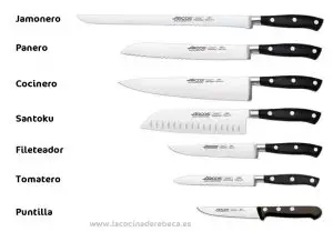 ¿Qué significan los cuchillos para un chef?