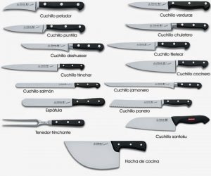 ¿Cuáles son las partes de un cuchillo?