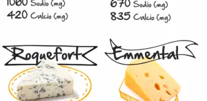 ¿Cuánto pesa una rodaja de queso cheddar?