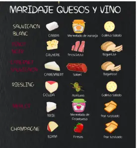 ¿Qué vino se toma con una tabla de quesos?